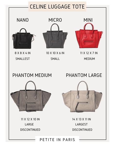 celine medium luggage tote dimensions|celine size guide.